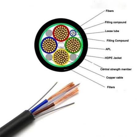 Fiber Optic Composite Power Cable — Single-Mode and Multi-Mode Fiber Optic Elements Integrated with Copper Power and Control Conductors in a Single PUR/PE Sheathed Composite Cable for Remote CCTV, Distributed I/O, Outdoor Equipment, and Long-Distance Combined Power + Data Transmission over a Single Cable Route