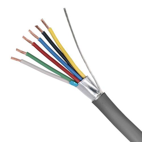 Security System Cable — RG59/RG6 Coaxial Video Cable, Multi-Core Combined Power + Video Siamese Cable, Cat5e/Cat6 Network Cable, and Shielded Multi-Conductor Control Cable for CCTV Surveillance, IP Camera, Access Control, Intercom, and Integrated Building Security System Installation