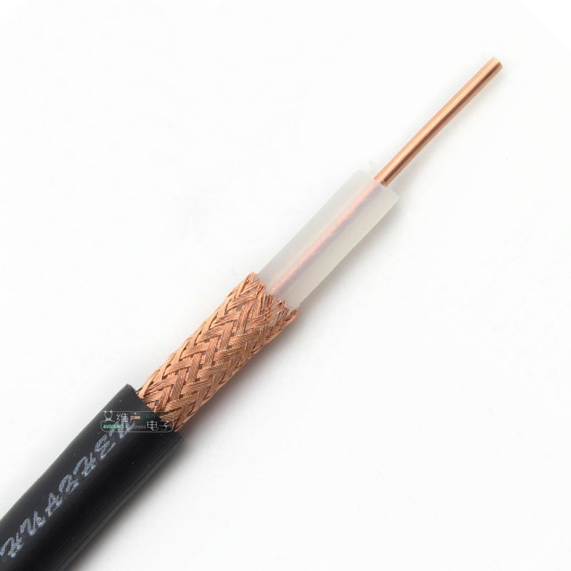 SYV Video Transmission Installation Cable — 75 Ohm Coaxial Video Cable with PE Dielectric and Copper Braid Shield for CCTV, Surveillance, Broadcast, and Machine Vision Video Signal Transmission