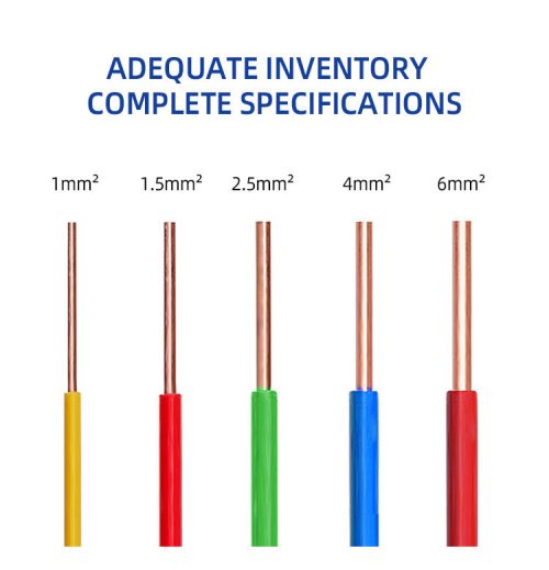 0.5mm2 Solid Copper Conductor Single Core PVC Insulated Cable
