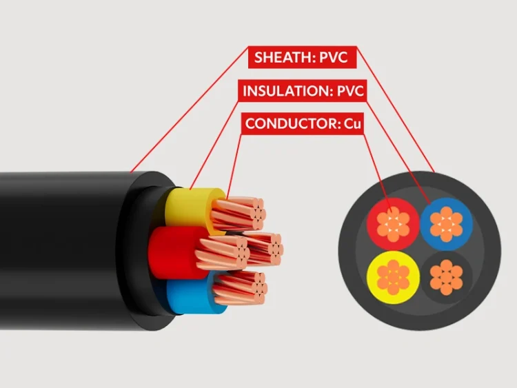 China CVV Control Cable Wholesale Manufacturers