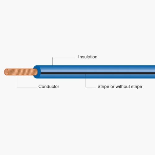 China FLR7Y - automotive cable factory