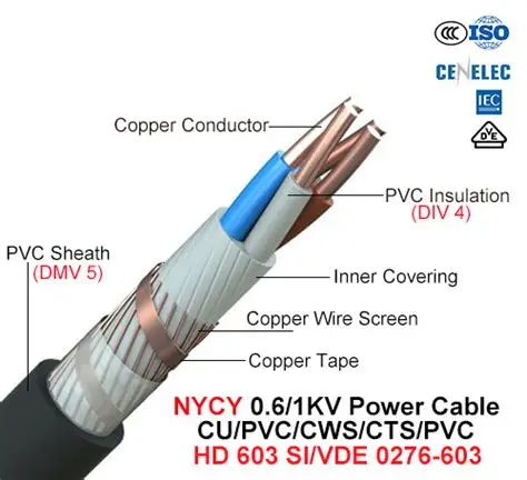 NYCWY PVC 0.6/1kV Power Cable Factory